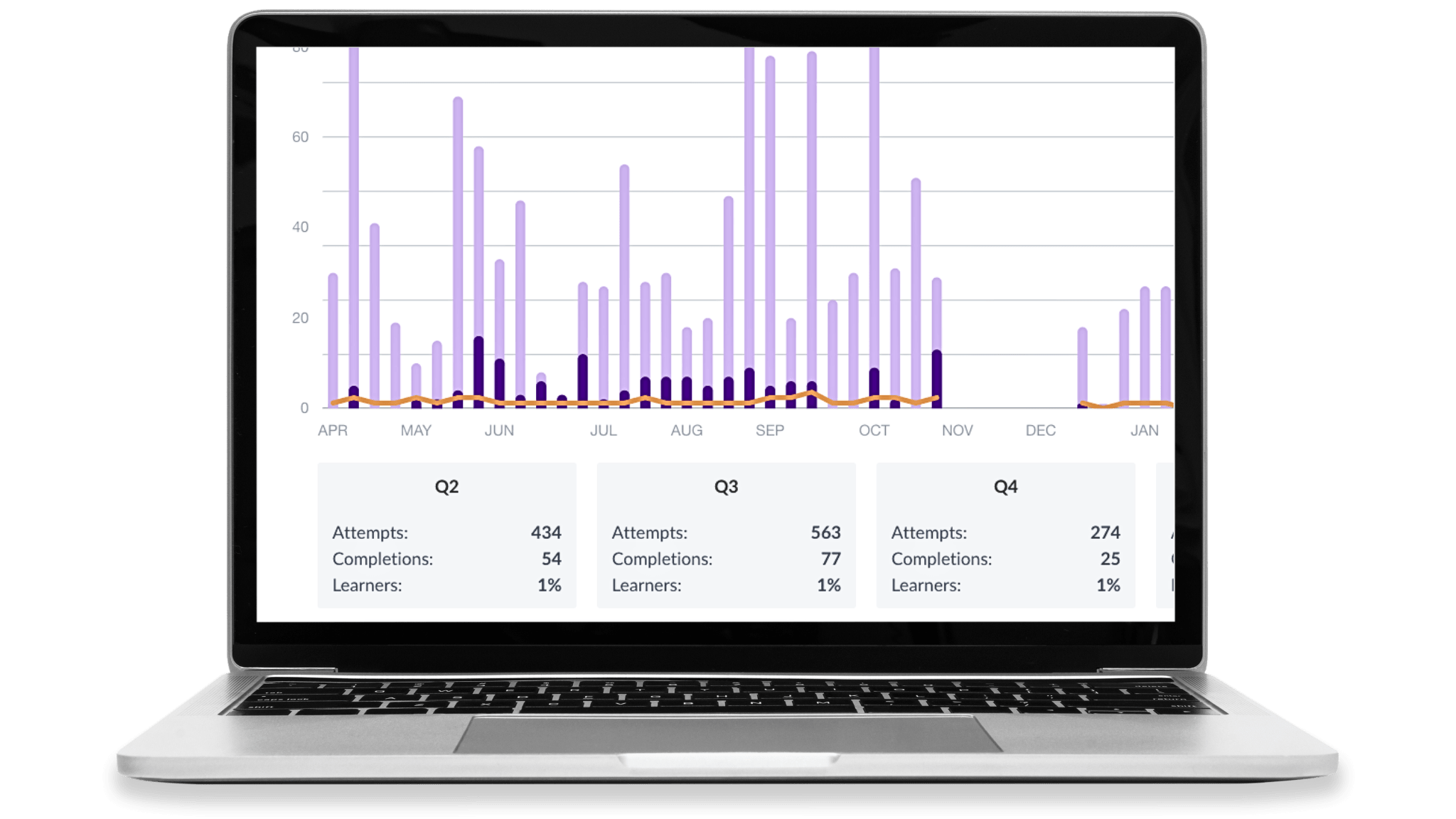 Cybersecurity Cybersecuritytraining Networksecurity Rangeforce - Perfect Gradient Photo - HD